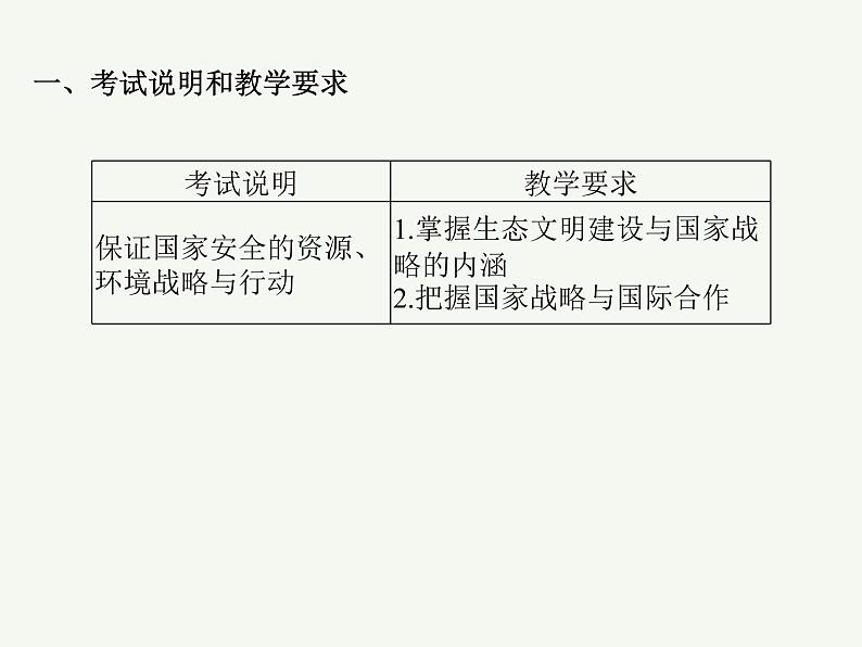 2023艺术类考生地理高考二轮专题复习　保证国家安全的资源、环境战略与行动课件PPT第2页