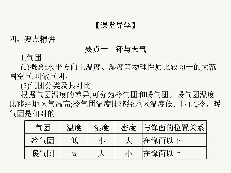 2023艺术类考生地理高考二轮专题复习　常见的天气系统课件PPT05