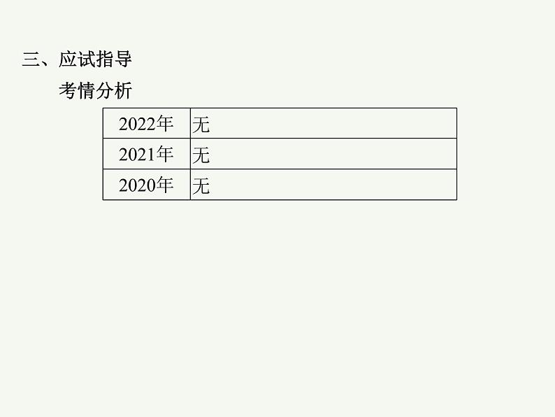 2023艺术类考生地理高考二轮专题复习　城市的辐射功能——以我国上海为例课件PPT第4页