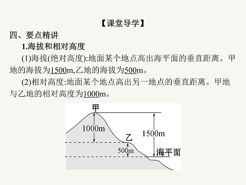 2023艺术类考生地理高考二轮专题复习　等高线及其应用课件PPT第5页