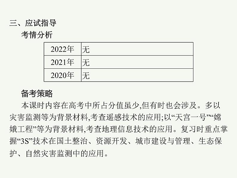 2023艺术类考生地理高考二轮专题复习　地理信息技术在防灾减灾中的应用课件PPT第4页