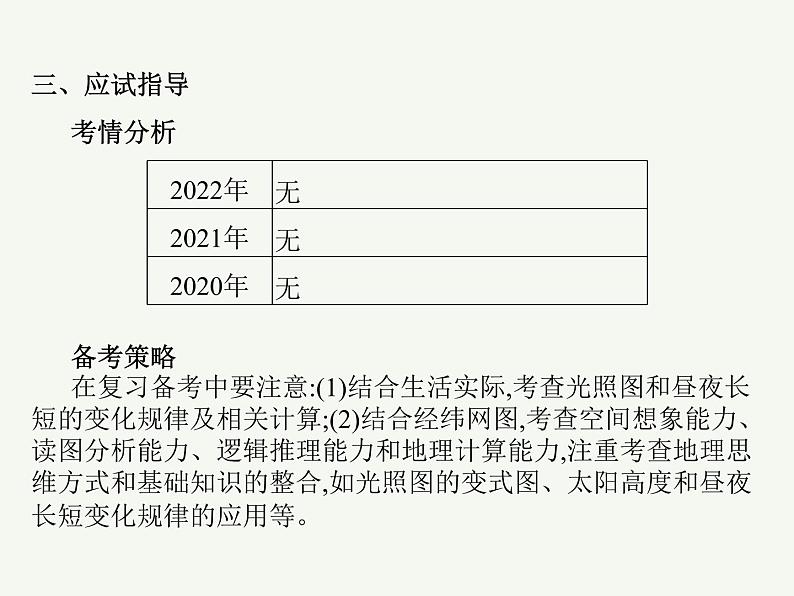 2023艺术类考生地理高考二轮专题复习　地球公转及其地理意义课件PPT04