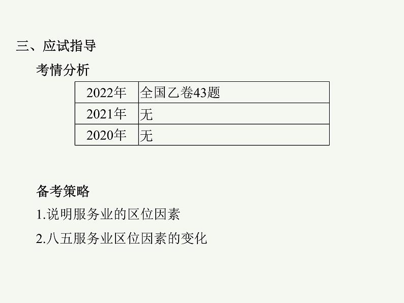 2023艺术类考生地理高考二轮专题复习　服务业区位及其变化课件PPT04