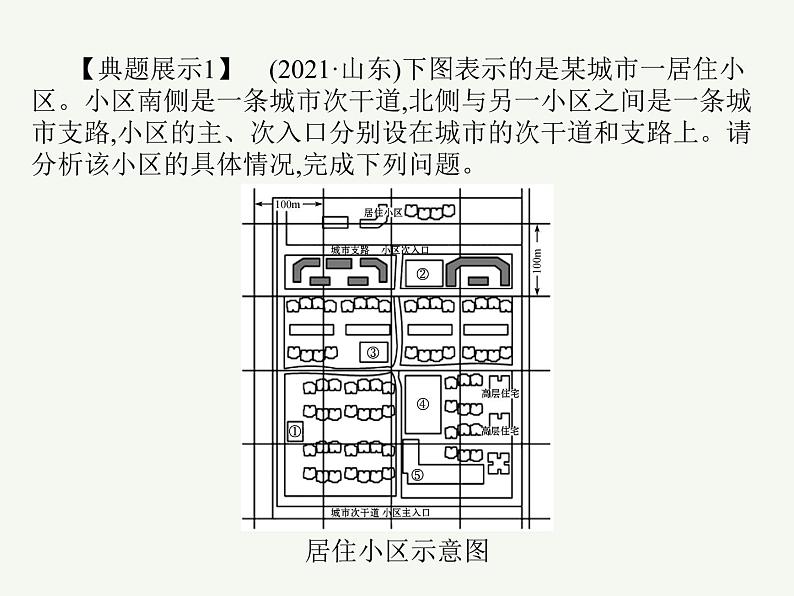 2023艺术类考生地理高考二轮专题复习　服务业区位及其变化课件PPT08