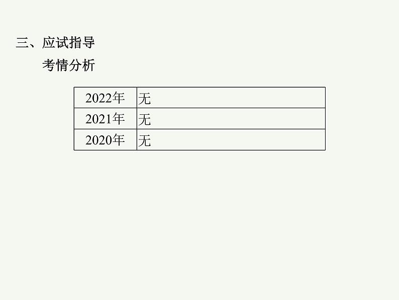 2023艺术类考生地理高考二轮专题复习　流域内协调发展课件PPT第4页