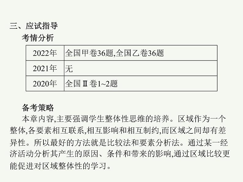 2023艺术类考生地理高考二轮专题复习　区域与区域发展课件PPT第4页