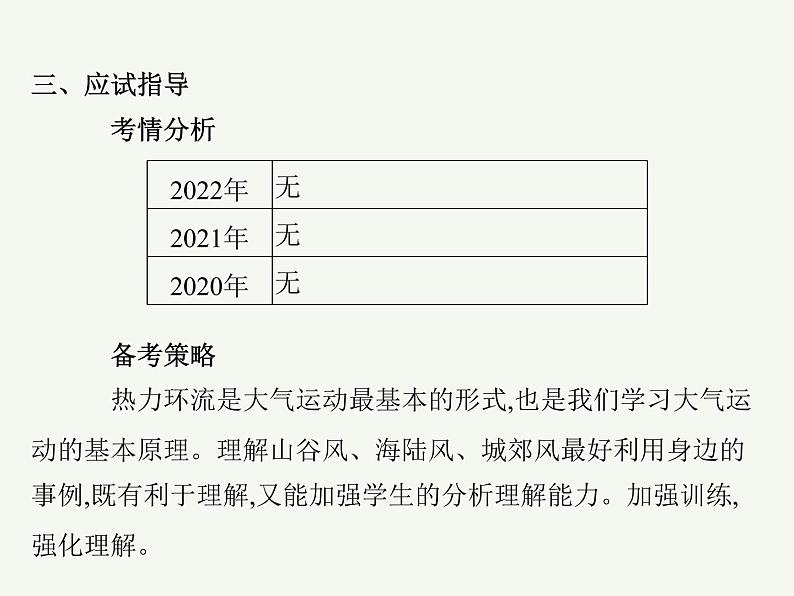 2023艺术类考生地理高考二轮专题复习　热力环流课件PPT04