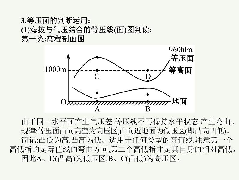 2023艺术类考生地理高考二轮专题复习　热力环流课件PPT08