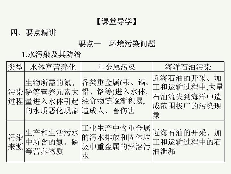 2023艺术类考生地理高考二轮专题复习　人类面临的主要环境问题与可持续发展课件PPT07