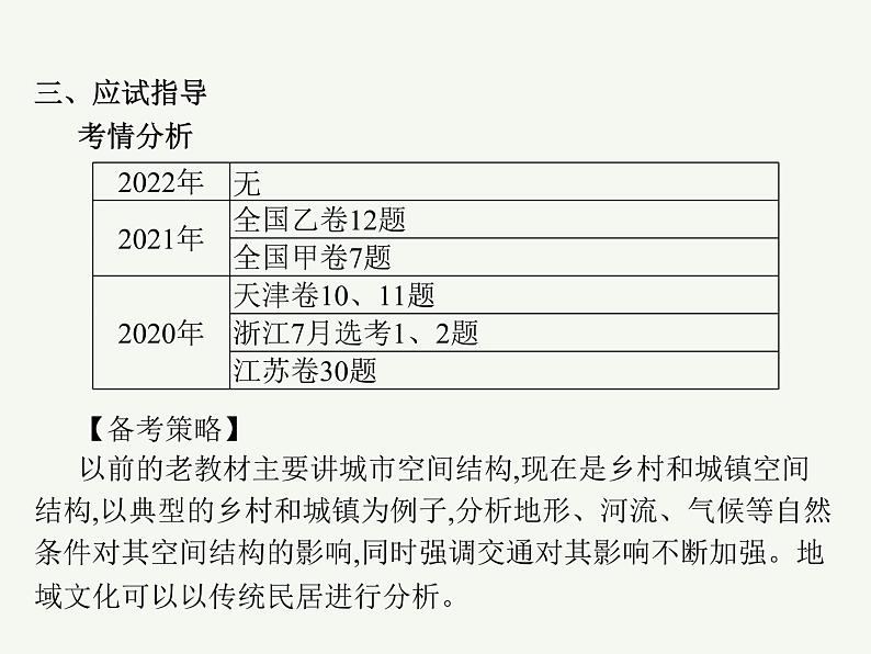 2023艺术类考生地理高考二轮专题复习　乡村和城镇空间结构、地域文化与城乡景观课件PPT第4页