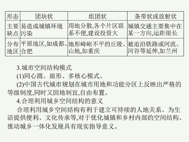 2023艺术类考生地理高考二轮专题复习　乡村和城镇空间结构、地域文化与城乡景观课件PPT第7页