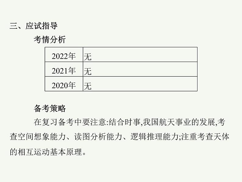 2023艺术类考生地理高考二轮专题复习　宇宙中的地球课件PPT第4页