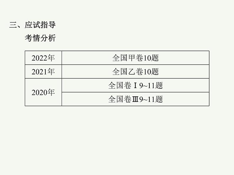 2023艺术类考生地理高考二轮专题复习　植被与土壤课件PPT04