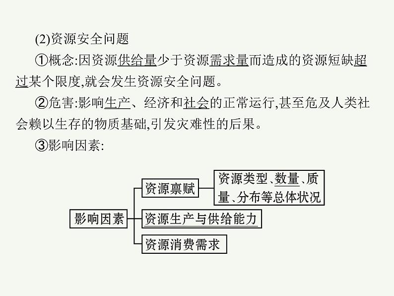 2023艺术类考生地理高考二轮专题复习　资源安全与国家安全课件PPT第6页