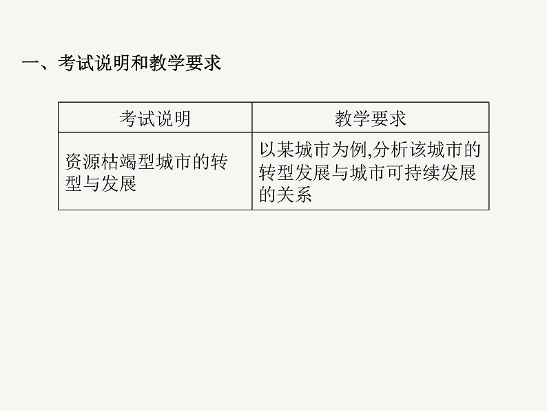 2023艺术类考生地理高考二轮专题复习　资源枯竭型城市的转型发展课件PPT02