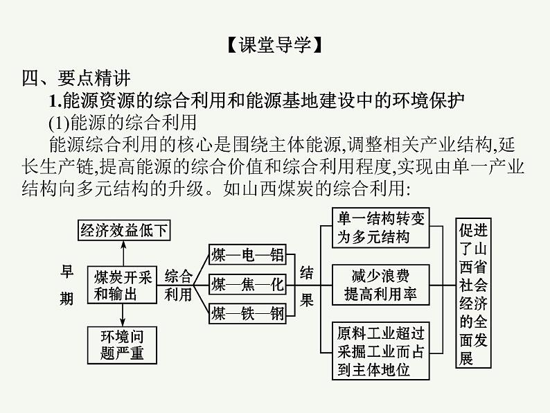 2023艺术类考生地理高考二轮专题复习　资源枯竭型城市的转型发展课件PPT06