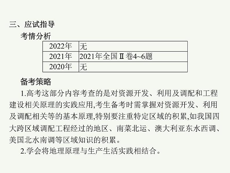 2023艺术类考生地理高考二轮专题复习　资源跨区域调配课件PPT第4页