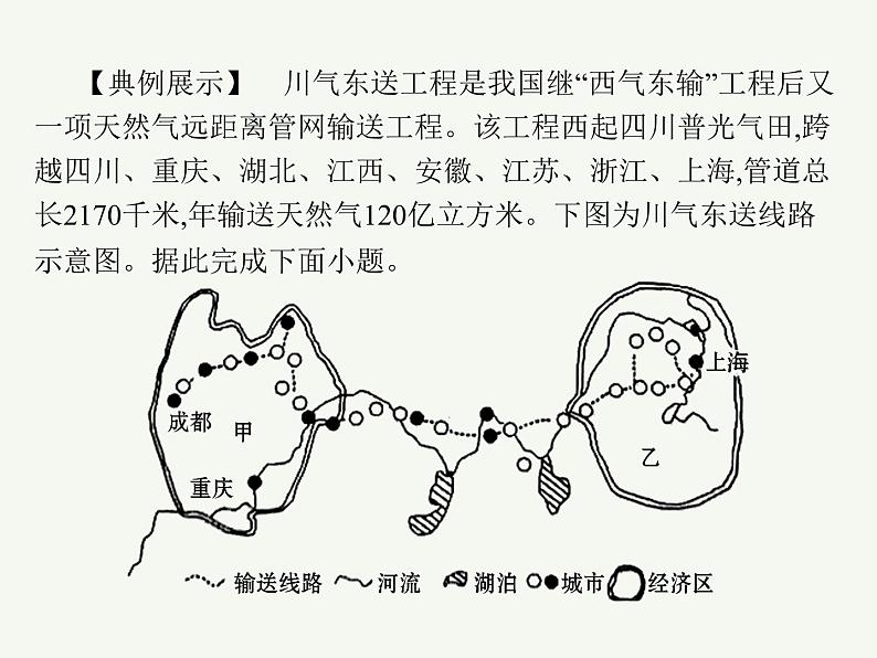 2023艺术类考生地理高考二轮专题复习　资源跨区域调配课件PPT第8页