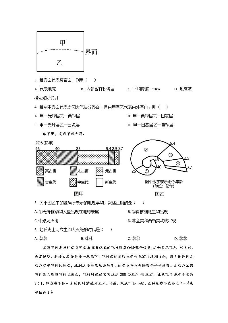 2022-2023学年山东省滕州市第一中学高一上学期期末考试 地理（解析版）02