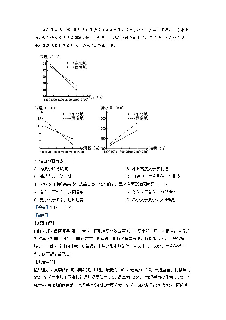 2022-2023学年福建省三明市高二上学期期末地理试题（解析版）第2页