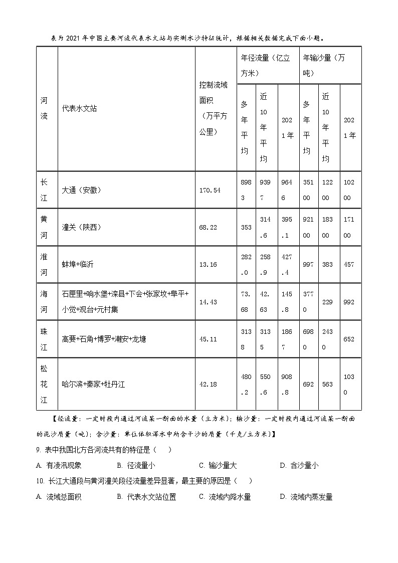湖北省襄阳市2022-2023学年高一上学期期末地理试题无答案第3页