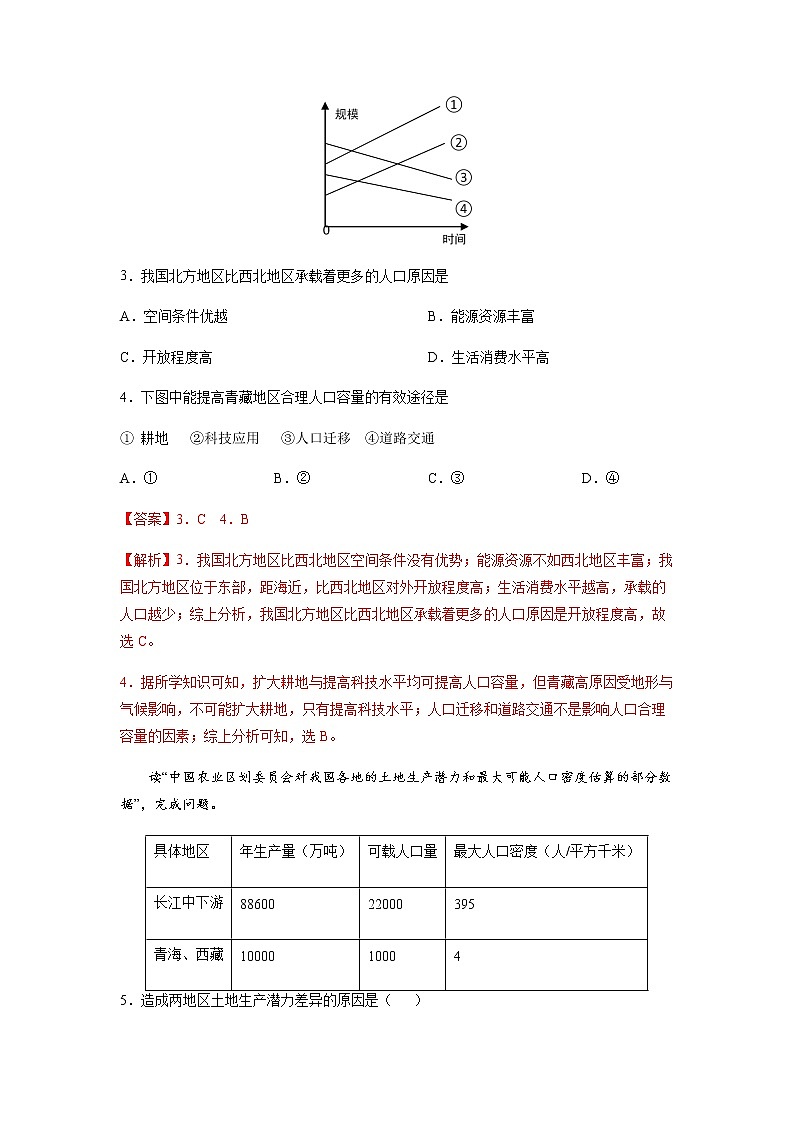 1.3 人口合理容量（同步练习）-高一地理同步备课系列（鲁教版2019必修第二册）（解析版）02