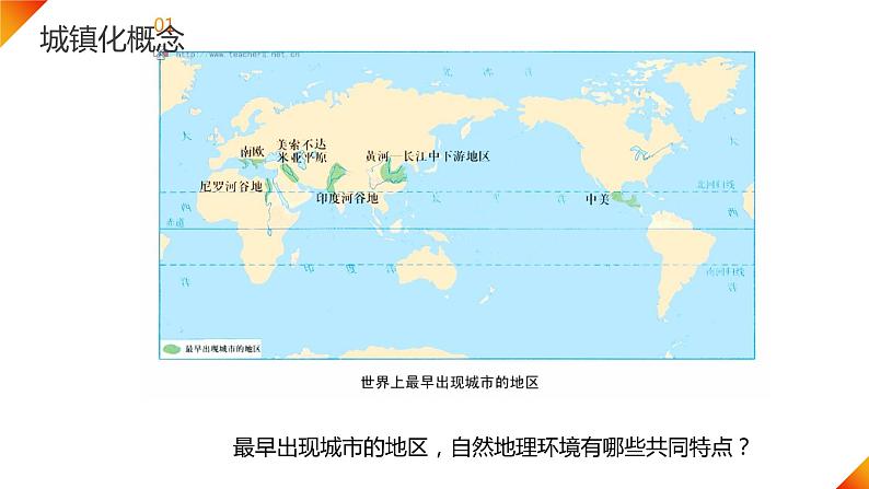 2.3 城镇化 （精品课件）-高一地理同步备课系列（鲁教版2019必修第二册）05