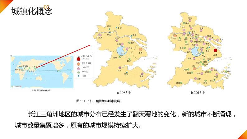 2.3 城镇化 （精品课件）-高一地理同步备课系列（鲁教版2019必修第二册）06