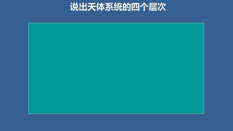 1.1.2 地球的宇宙环境 第二课时(1)课件PPT第1页