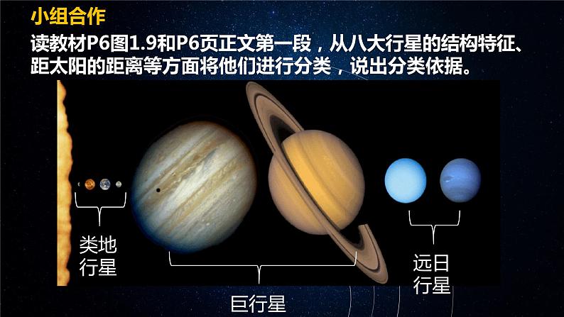 1.1.2 地球的宇宙环境 第二课时(1)课件PPT第5页