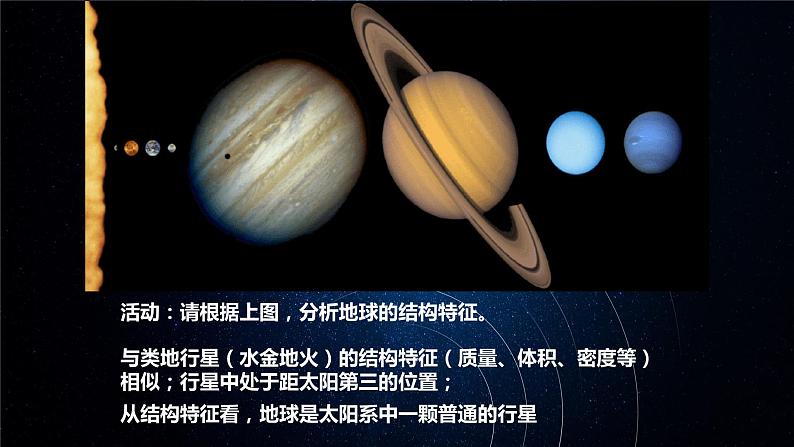 1.1.2 地球的宇宙环境 第二课时(1)课件PPT第6页