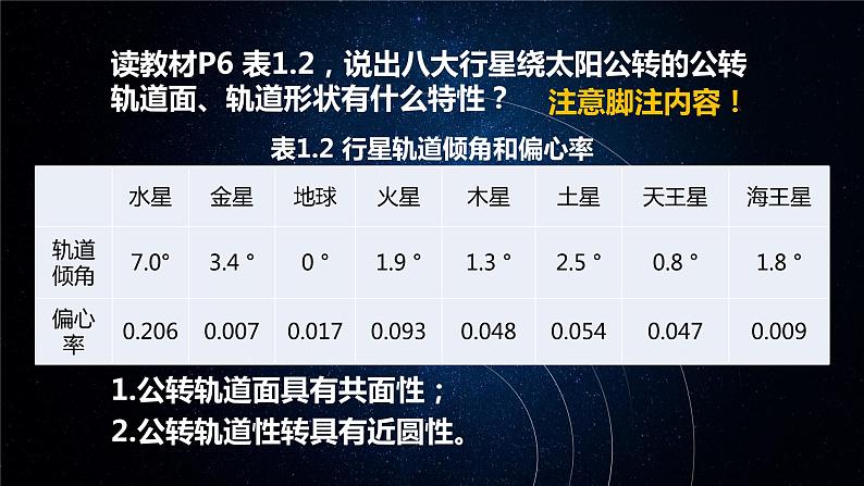 1.1.2 地球的宇宙环境 第二课时(1)课件PPT第7页