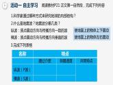 1.4 地球的圈层结构(1)课件PPT