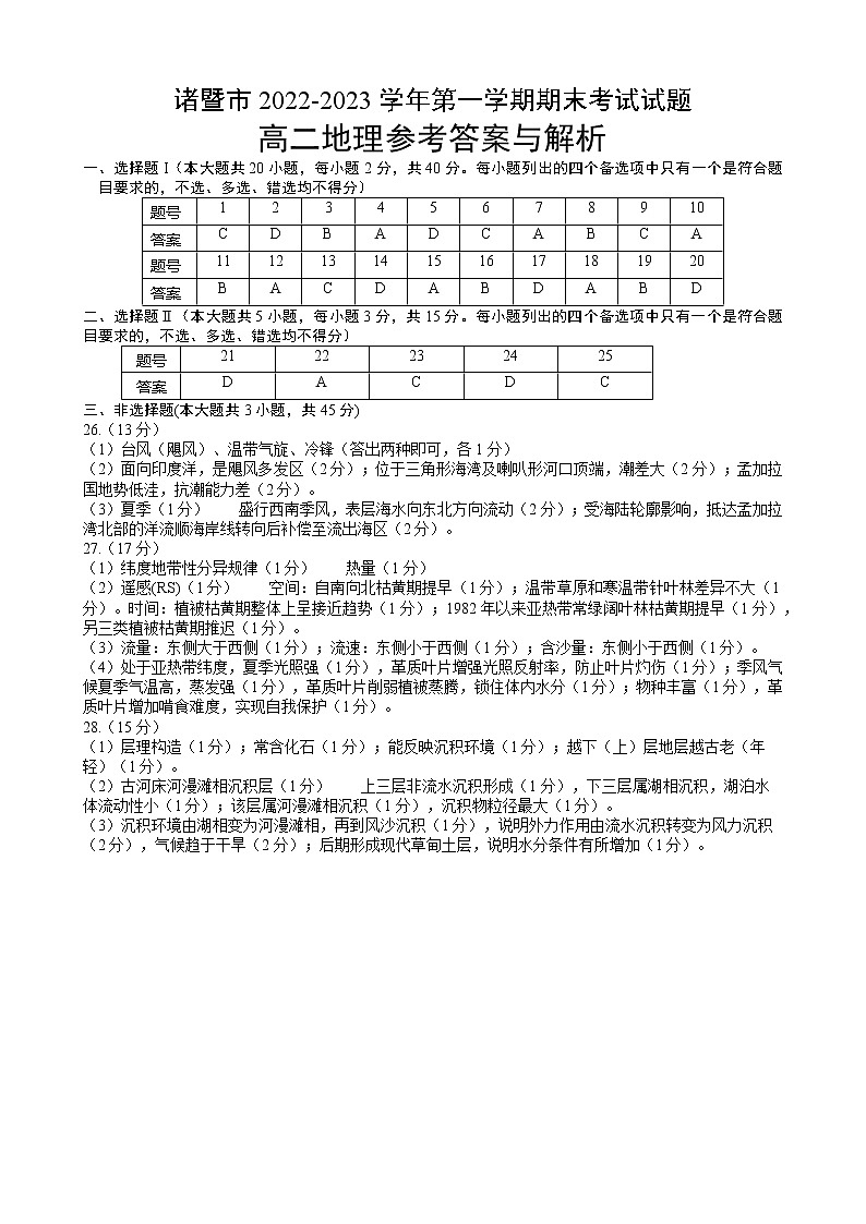 浙江省诸暨市2022-2023学年高二上学期期末考试地理试卷参考答案第1页