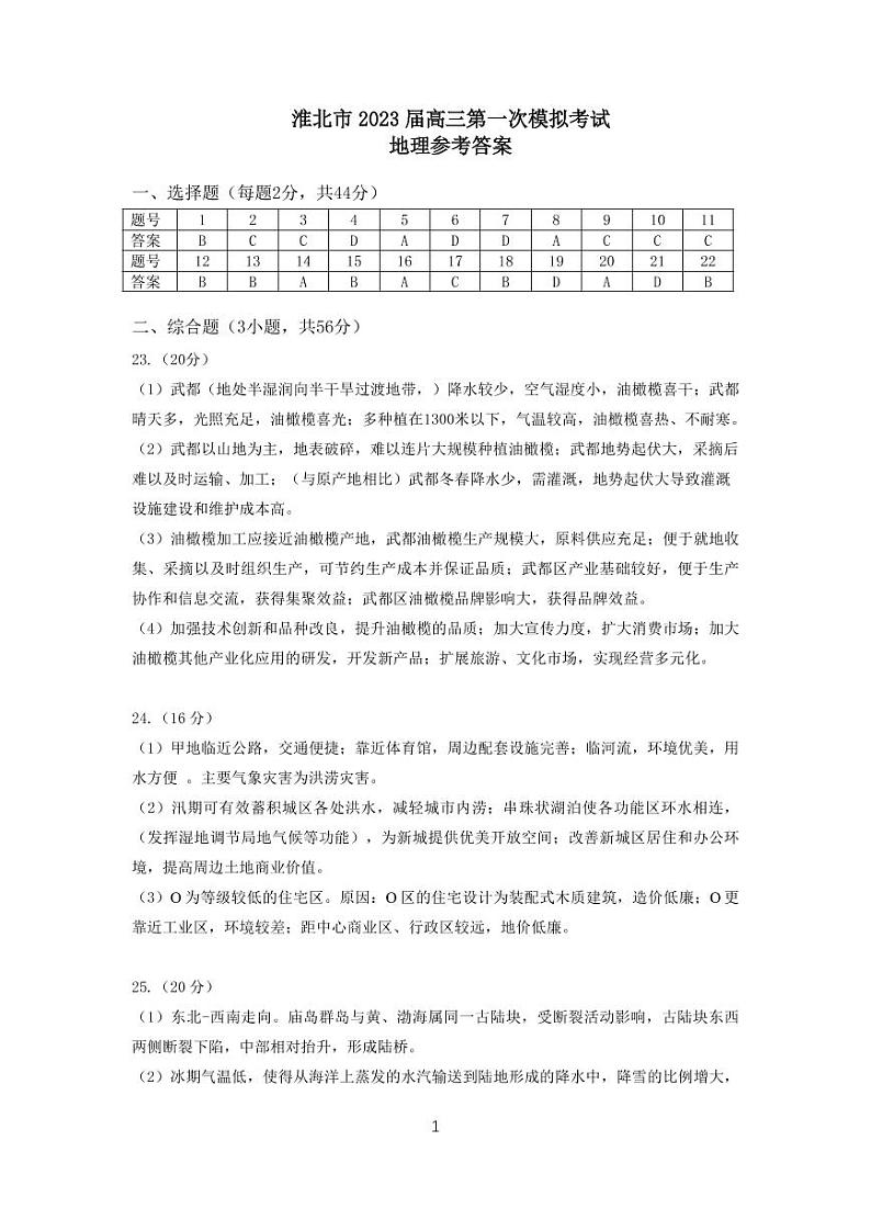 2023届淮北市高三一模地理参考答案 试卷01