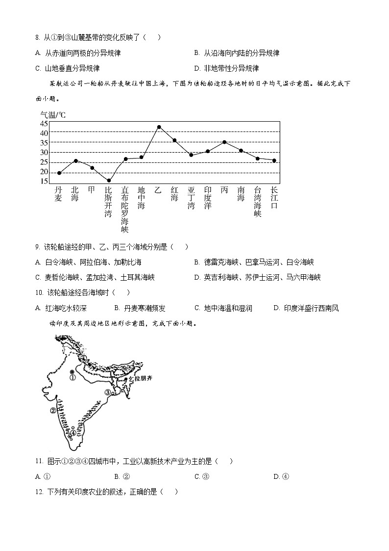 辽宁省锦州市渤海大学附属高级中学2022-2023学年高二上学期期末地理试题03