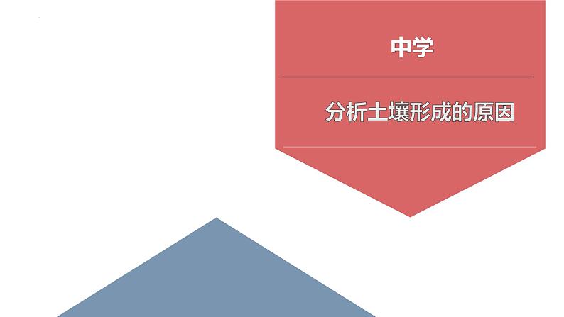 3.4分析土壤形成的原因 课件01