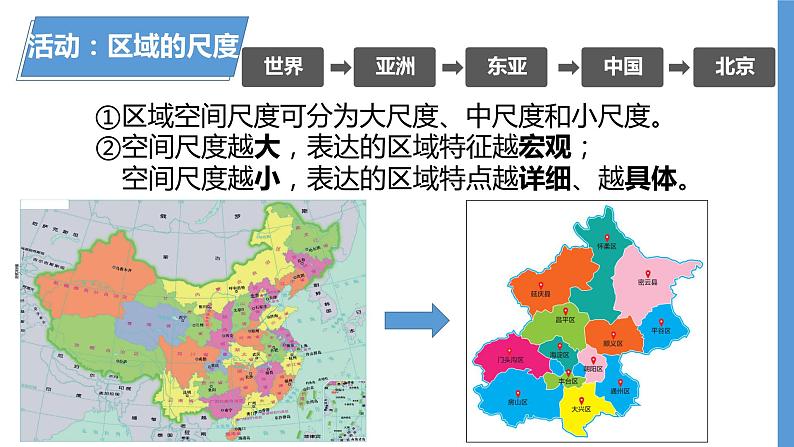 21.1认识区域 课件07