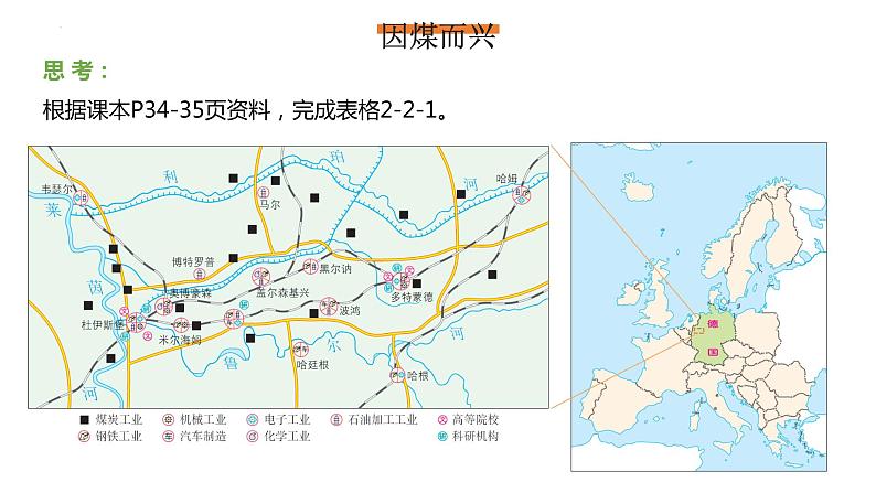 2.2 资源枯竭地区的发展 — 以德国鲁尔区为例  课件05