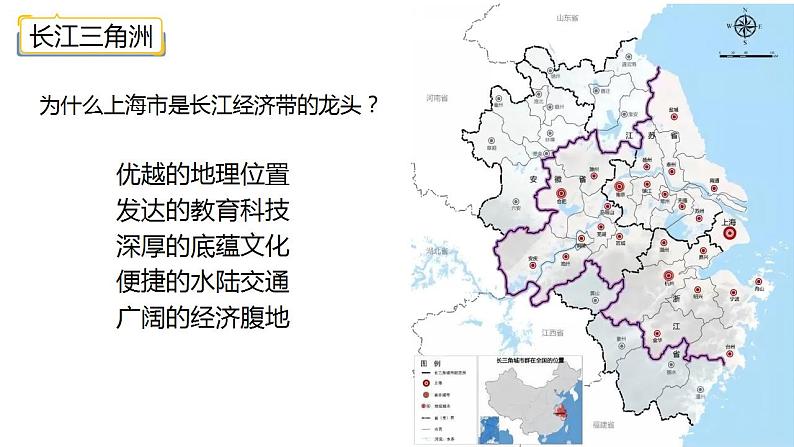 3.1 大都市辐射对区域发展的影响——以上海市为例  课件第6页