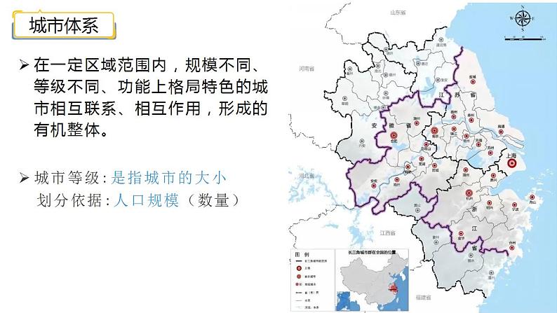 3.1 大都市辐射对区域发展的影响——以上海市为例  课件第7页