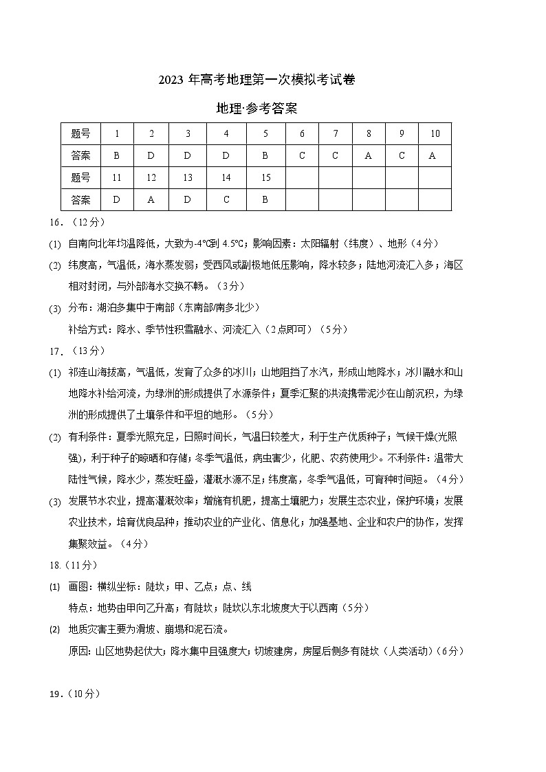 2023年高考第一次模拟考试卷：地理（北京A卷）（参考答案）01