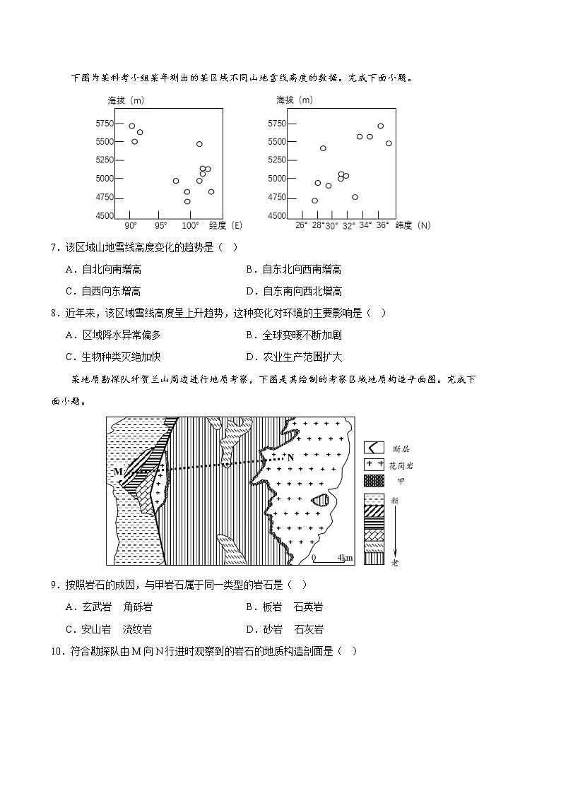 2023年高考第一次模拟考试卷：地理（河北A卷）（考试版）第3页