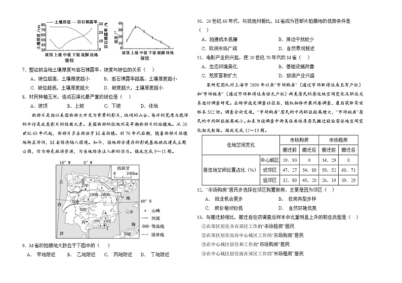 2023年高考第一次模拟考试卷：地理（湖南A卷）（考试版）(1)第2页