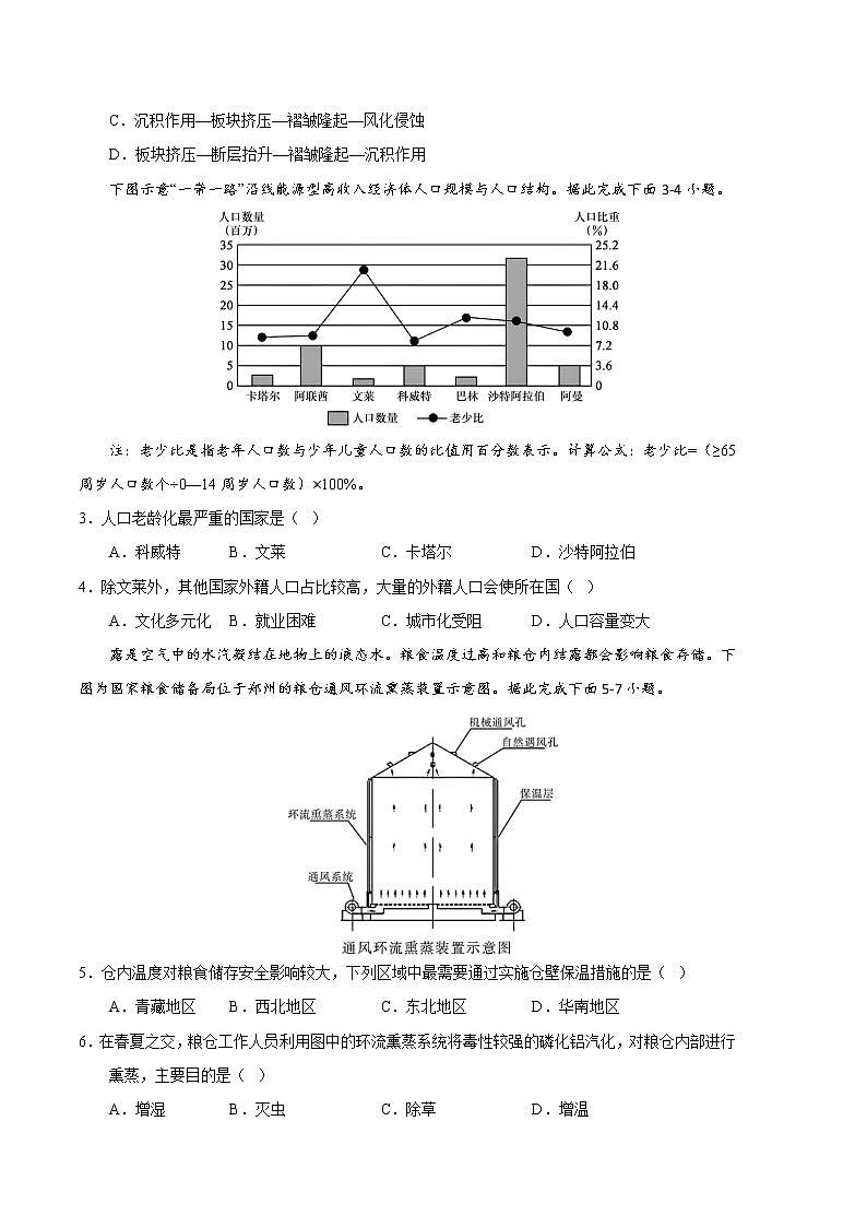 2023年高考第一次模拟考试卷：地理（天津A卷）（考试版）第2页