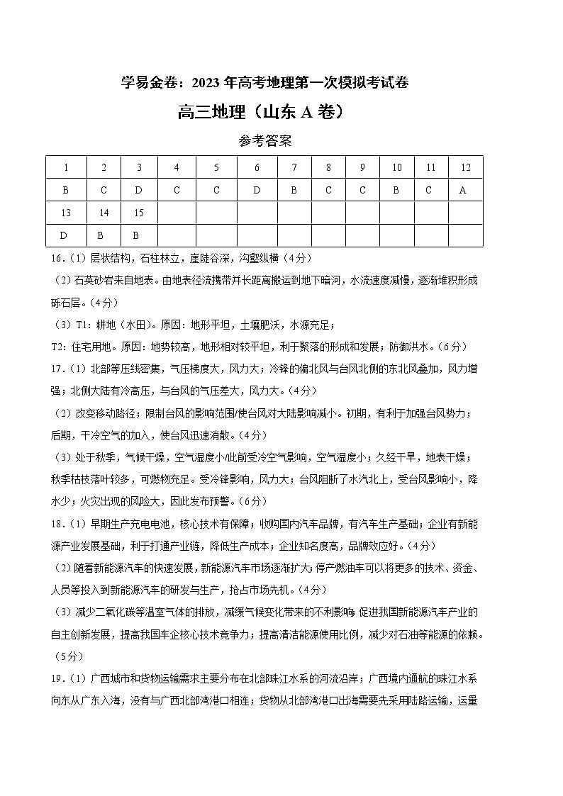 2023年高考第一次模拟考试卷：地理（山东A卷）（参考答案）01
