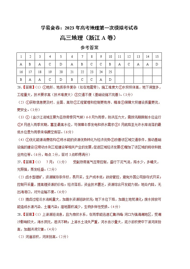 2023年高考第一次模拟考试卷：地理（浙江A卷）（参考答案）第1页