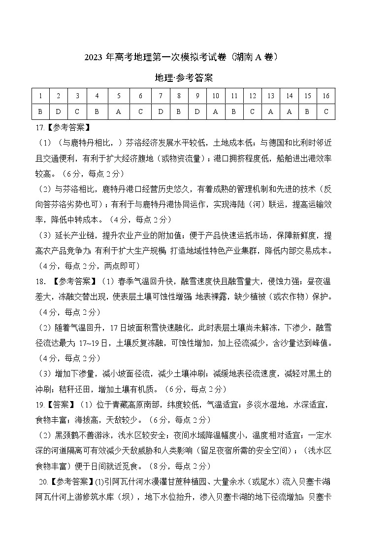 2023年高考第一次模拟考试卷：地理（湖南A卷）（参考答案）第1页