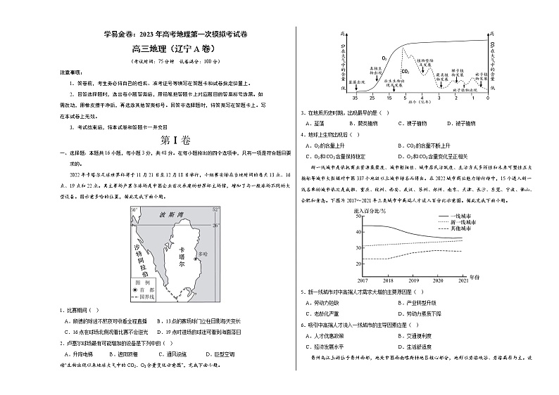 2023年高考第一次模拟考试卷：地理（辽宁A卷）（考试版）(1)第1页