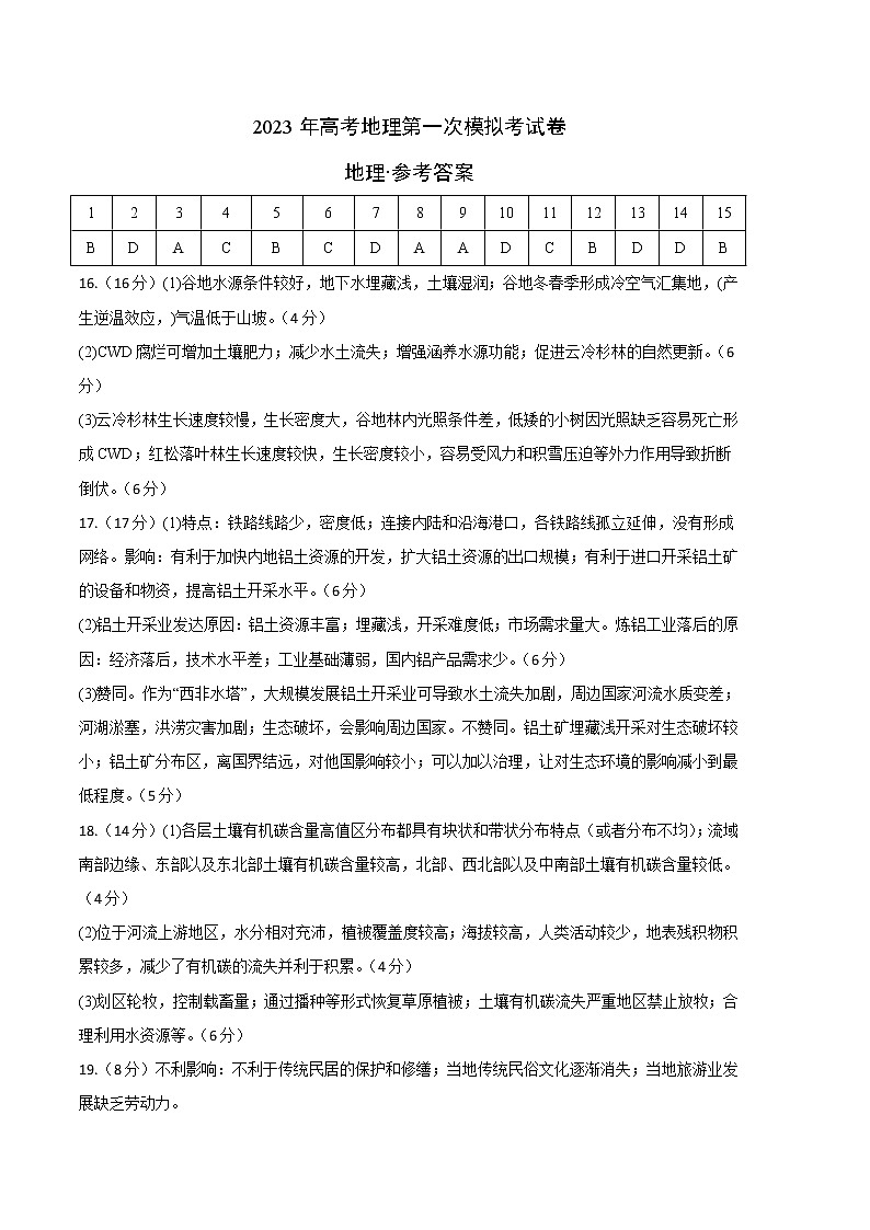 2023年高考第一次模拟考试卷：地理（重庆B卷）（参考答案）01